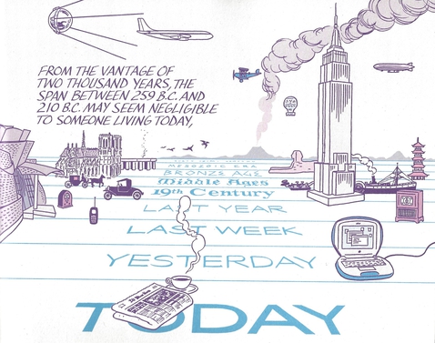 Image shows a handrawn panel about how history looks from the vantage point of today